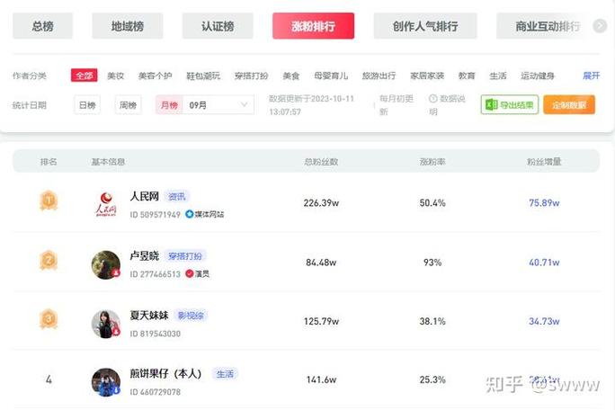 淘宝热搜词排行榜在哪里看