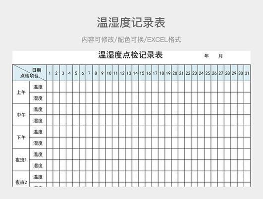 温湿度记录表的范本