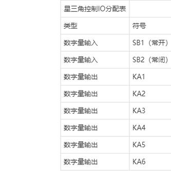 三角形指令缩略图