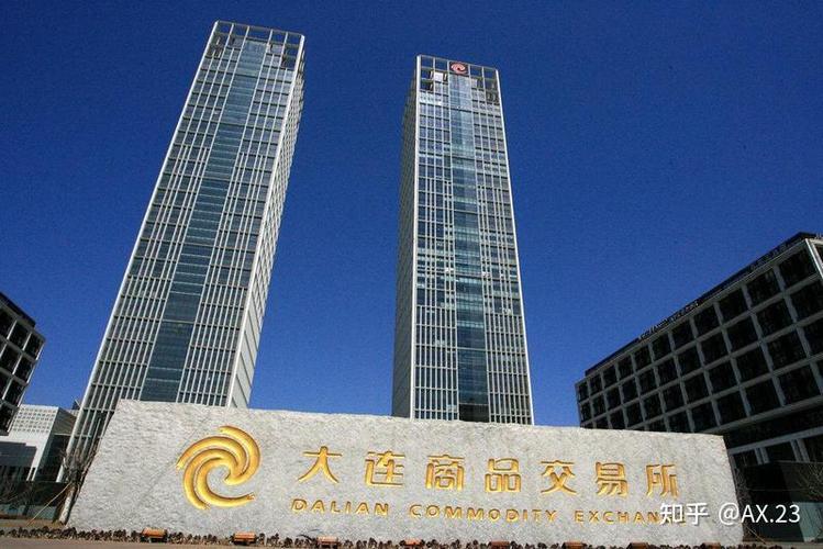 中国五大交易所游戏截图