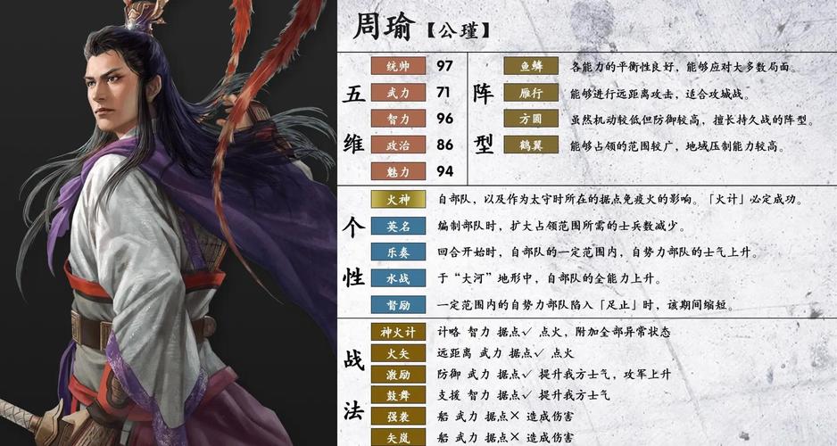 周瑜攻速阈值