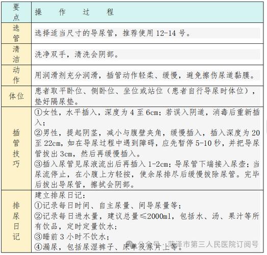 楼道任务清单,憋尿