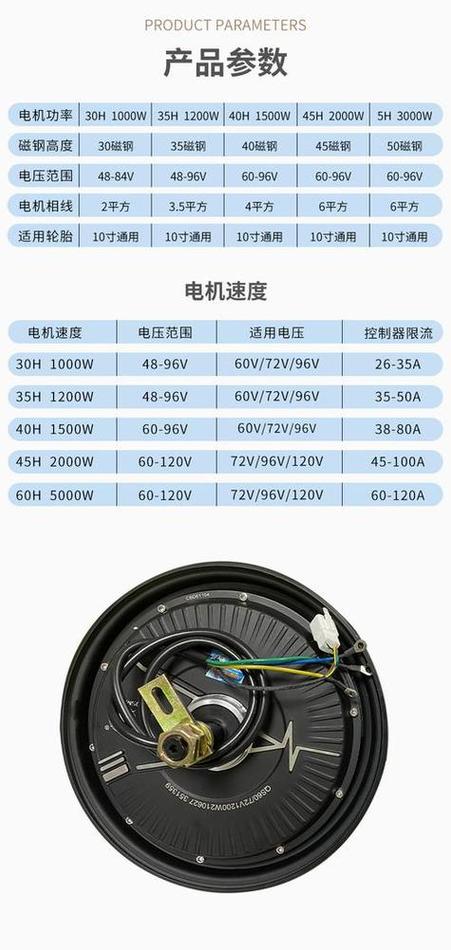 电动车1200w电机和1500w差距