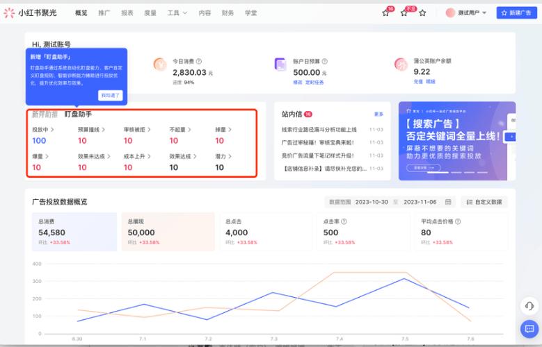 赚钱广告软件是真的吗