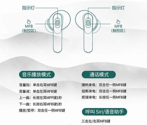 蓝牙耳机触摸部位图解