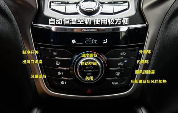 长安cs75隐藏功能设置图标