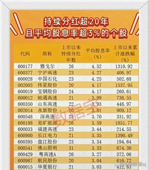 入股的钱从分红里扣可以吗