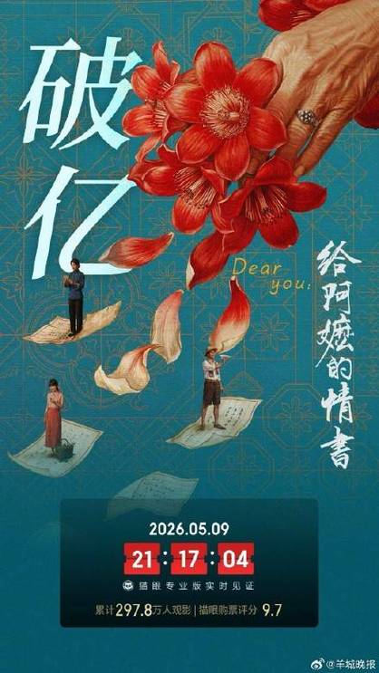 《给阿嬷的情书》票房破亿图标