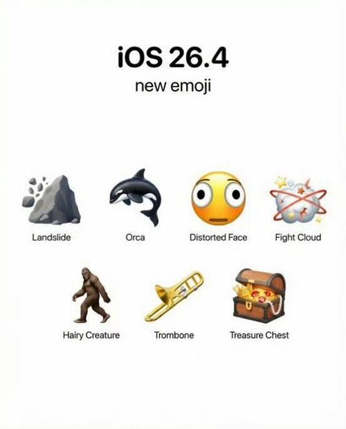 emoji苹果