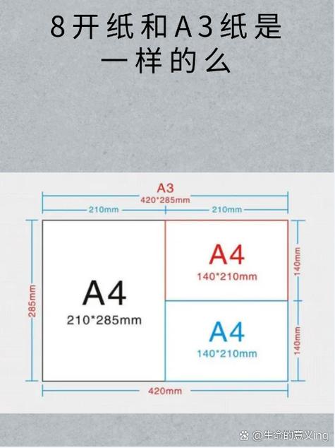 a3纸是什么样的纸