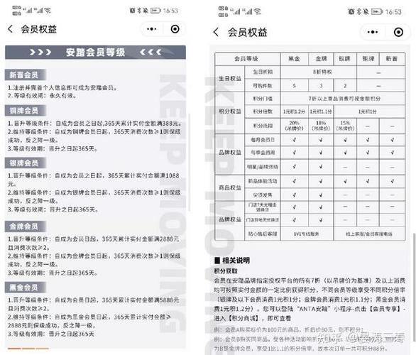安踏会员规则