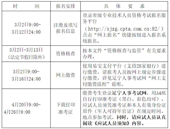 辽宁省计算机二级报名时间