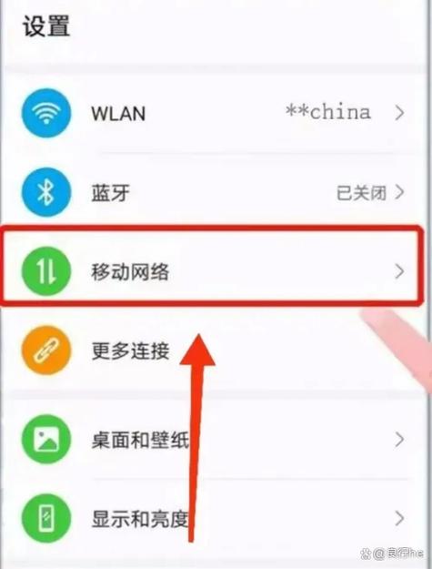 网络如何加速