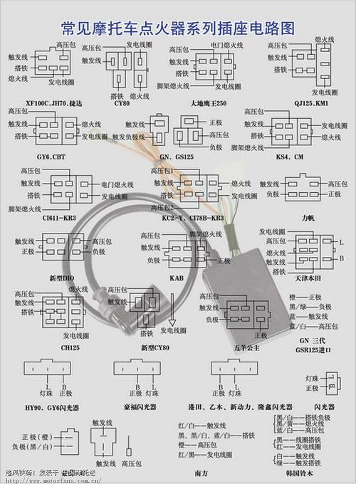 110点火器接线视频