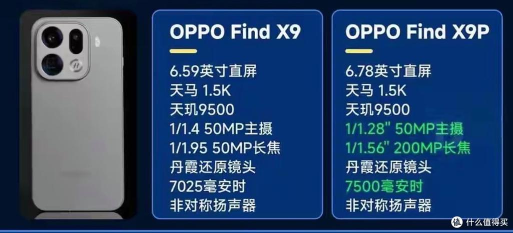oppo手机优劣分析