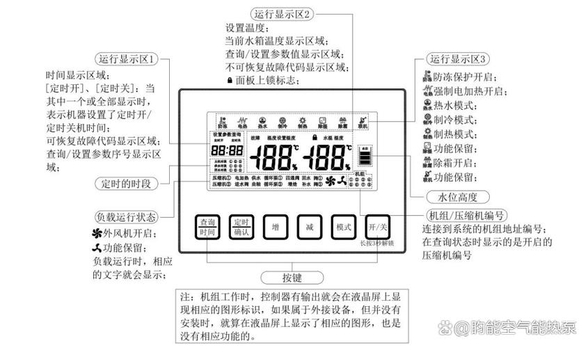 空气能热水器设置定时开关缩略图