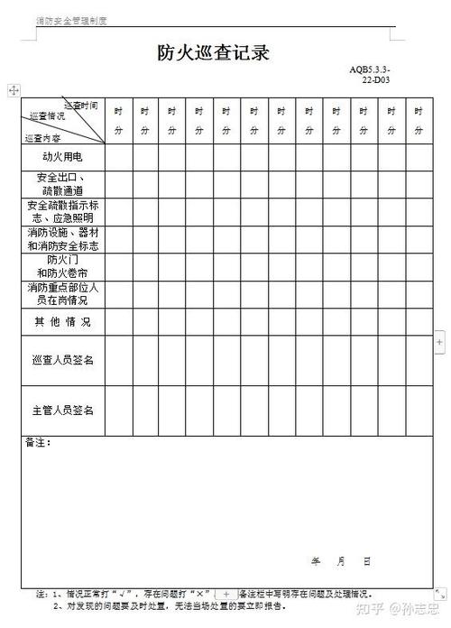 消防安全防火巡查记录表怎么填写
