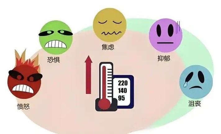 抑郁症偶尔亢奋是双向吗