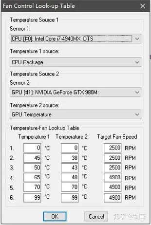 戴尔m6800还值得买吗
