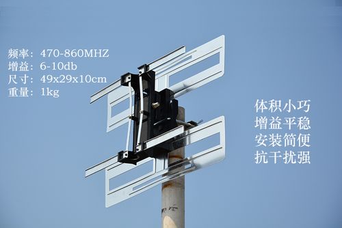 地面波天线哪个牌子好