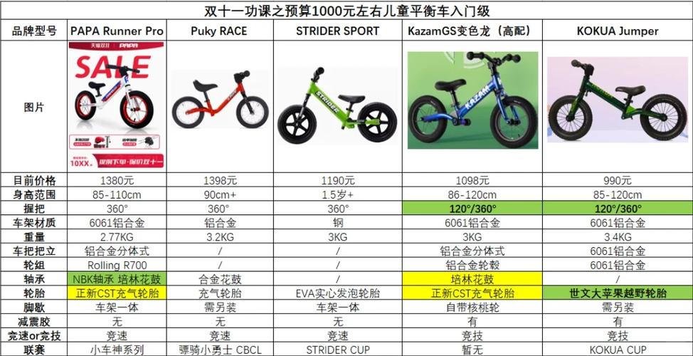 小米实体店的平衡车一般多少钱