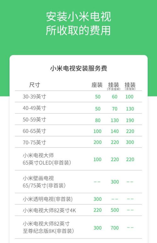 小米电视vip多少钱
