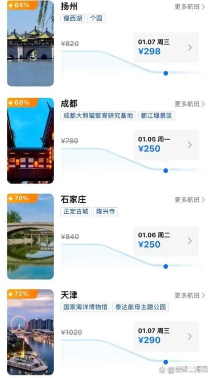 深圳机票价格