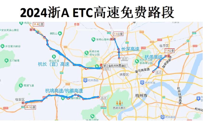 高速免费跨省收费吗