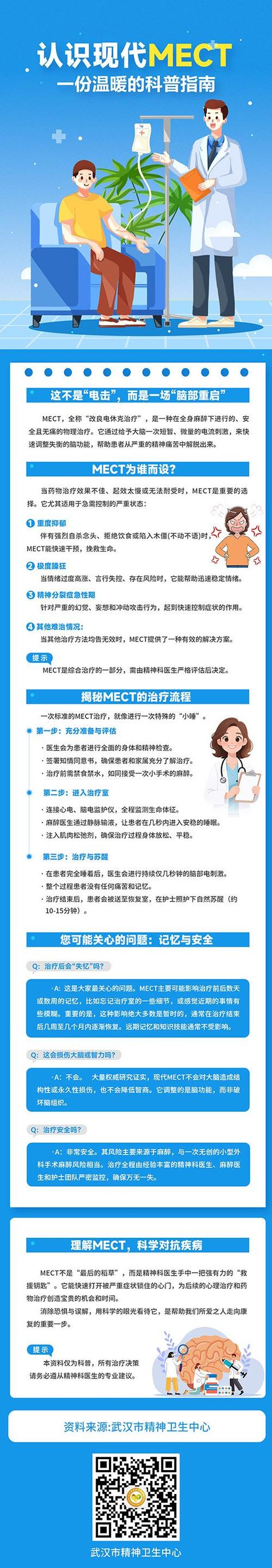 mect治疗什么情况才能做