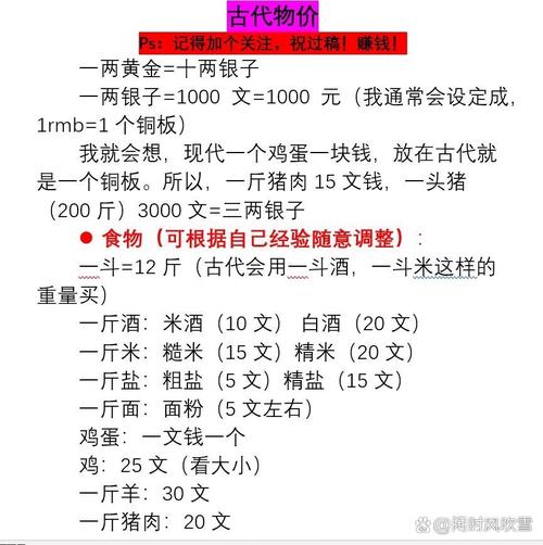 古丈县消费物价高不高