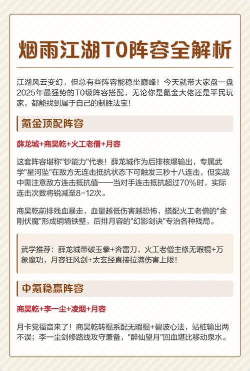 烟雨江湖成型阵容攻略