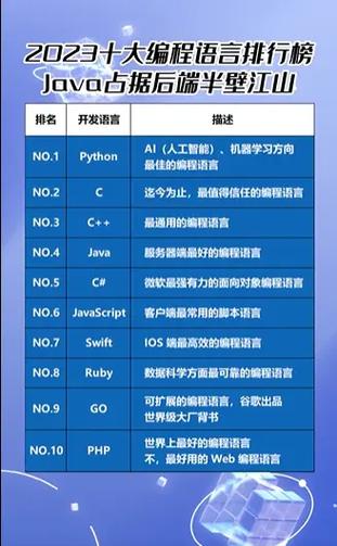 七大编程语言难度排名