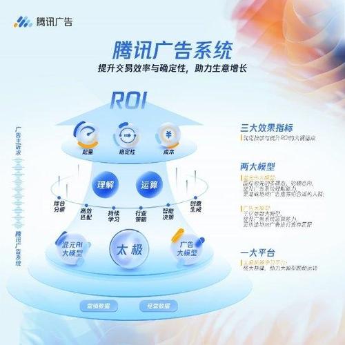 系统广告缩略图