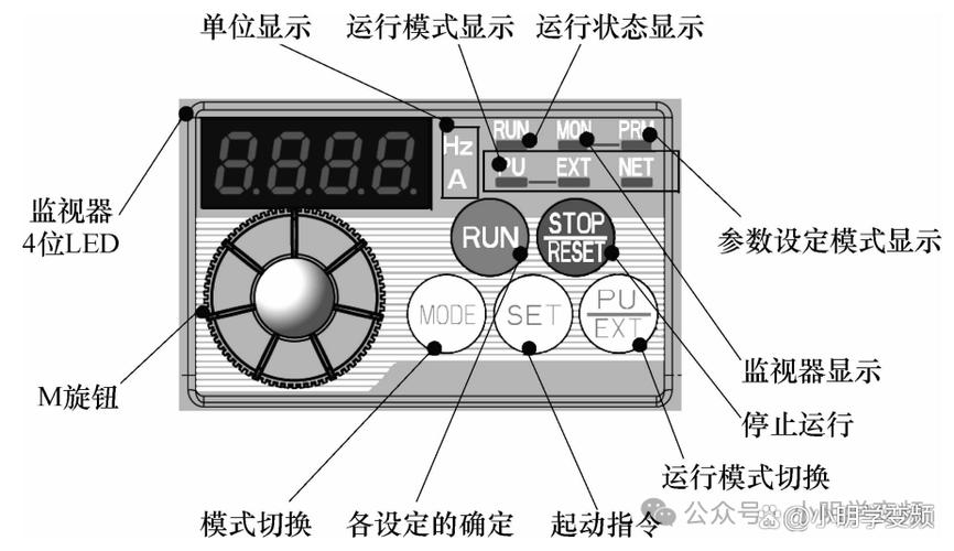 三菱变频器出厂设置恢复方法