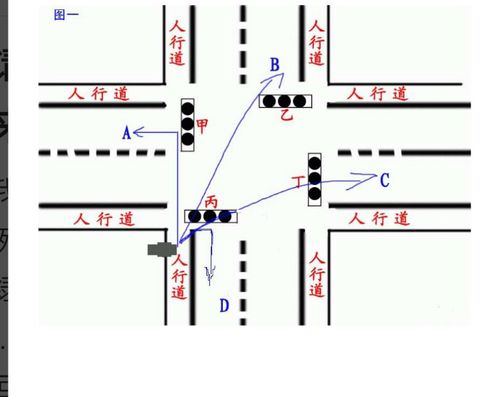 十字路口支路让主路