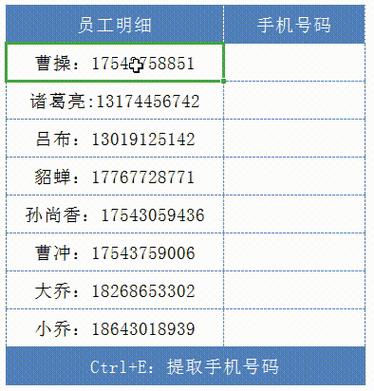一个手机号最多可以注册多少个QQ号