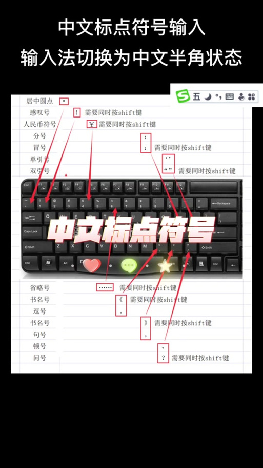 苹果手机键盘标点符号怎么打出来