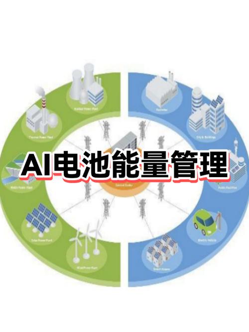 关机再开机电量变多了