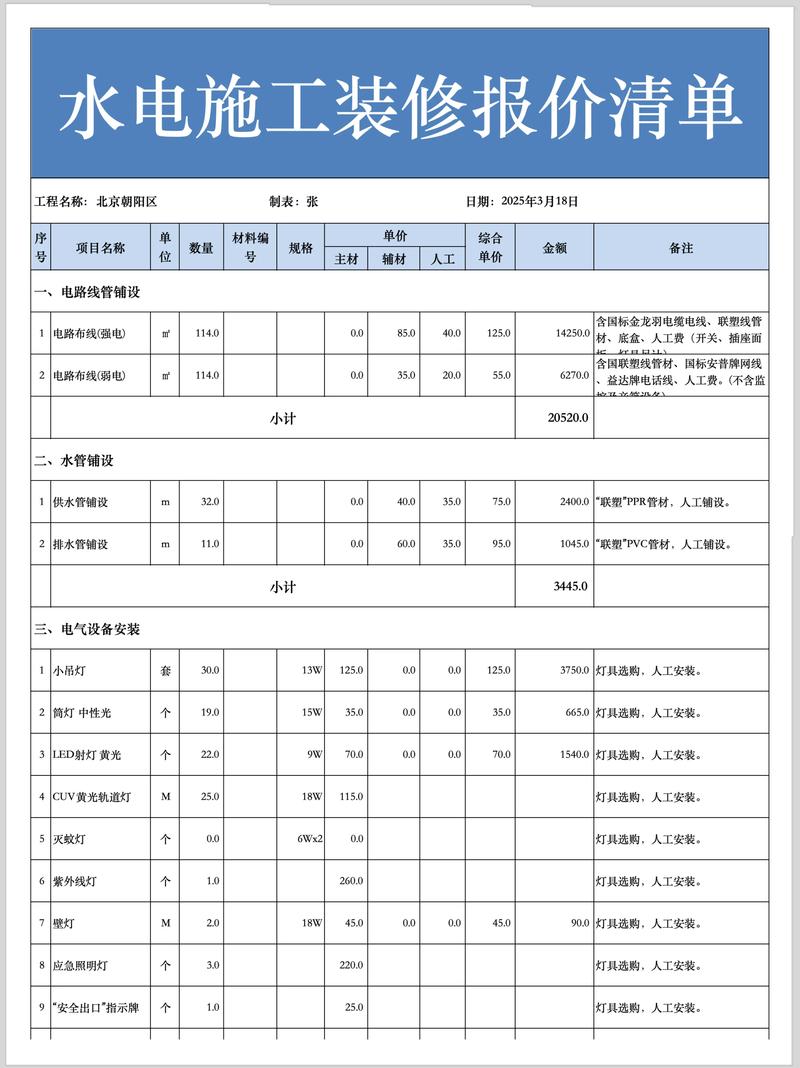 steam怎么取消报价