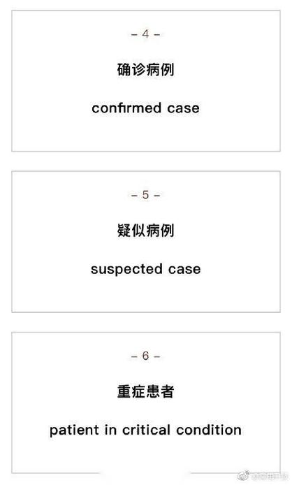 形容新冠疫情严重的词语