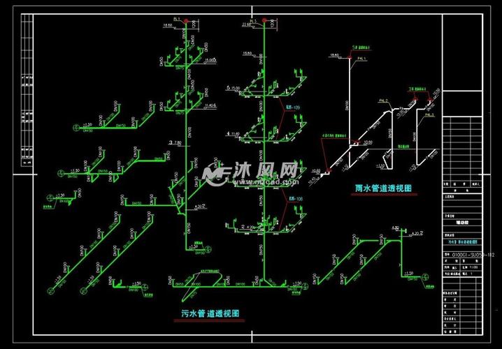 内窥镜下水管道疏通