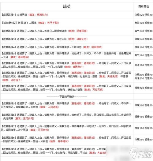 问道刷道在哪里领任务缩略图