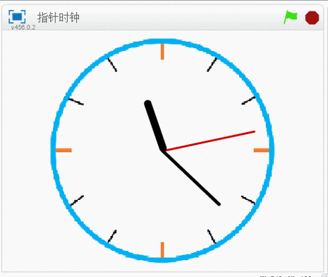 鼠标指针的基本形状及其功能