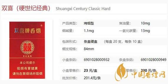 双喜牌世纪经典多少钱一盒
