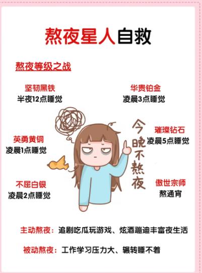 提高睡眠质量的方法