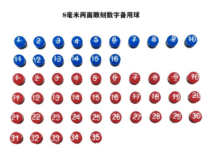 双色球选号工具手机版