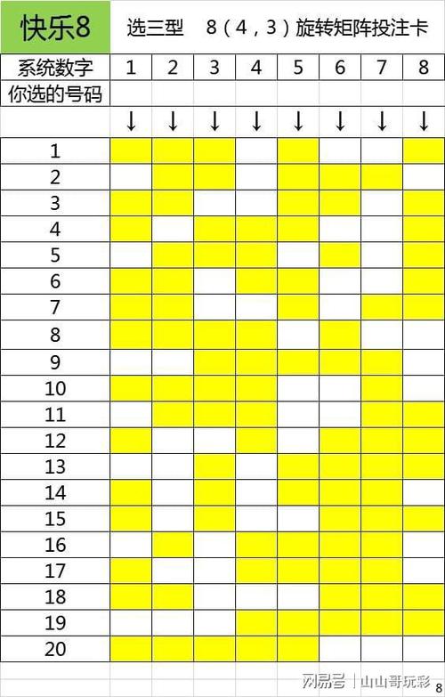 旋转矩阵选号软件游戏截图