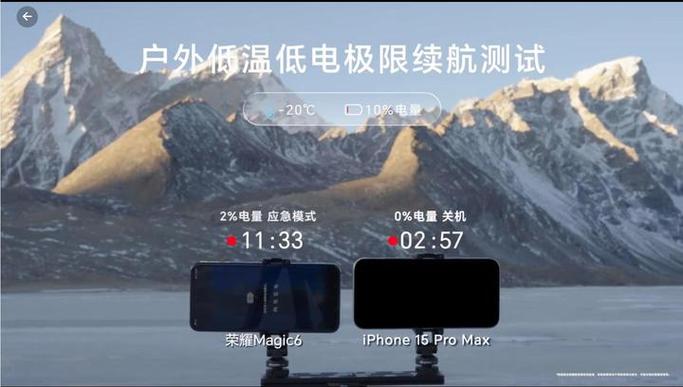 手提电脑能用多久