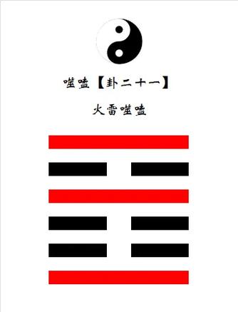 火雷噬嗑卦六爻占吉凶