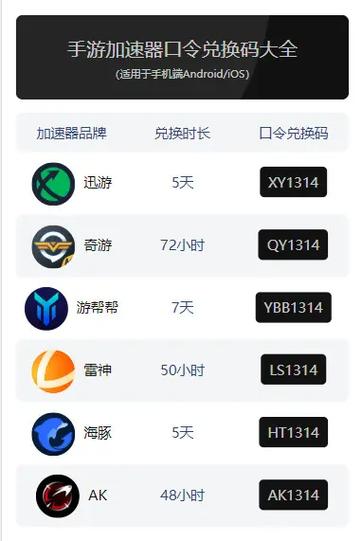 绝地求生兑换码大全缩略图